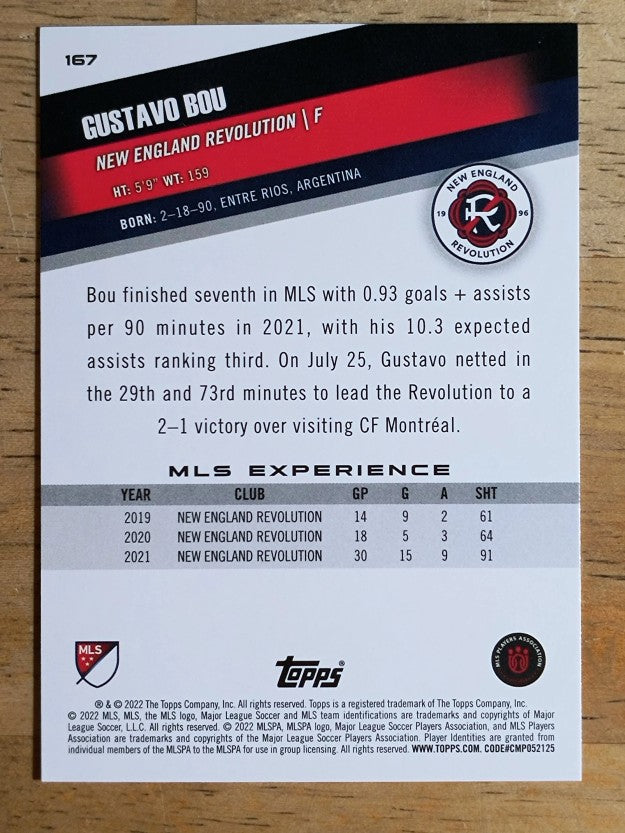 2022 Topps MLS #167 Gustavo Bou