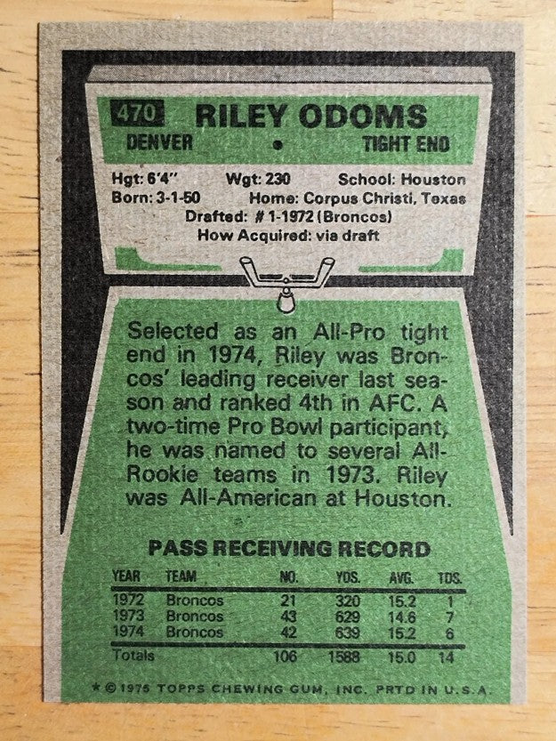 1975 Topps #470 Riley Odoms (EX)