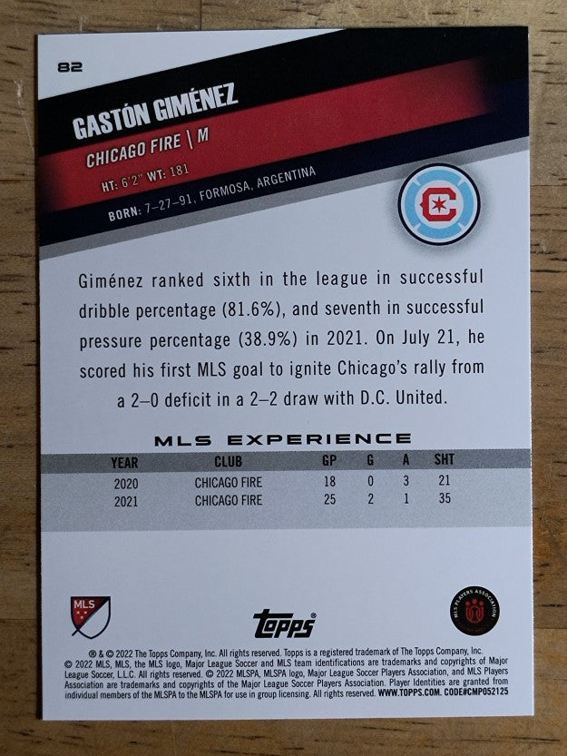 2022 Topps MLS #82 Gaston Gimenez
