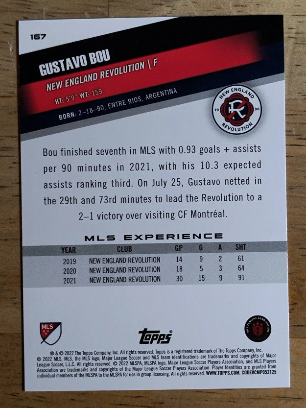 2022 Topps MLS #167 Gustavo Bou