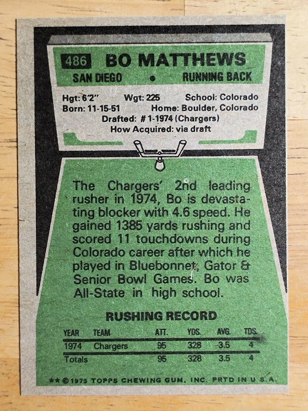 1975 Topps #486 Bo Matthews RC (EX)