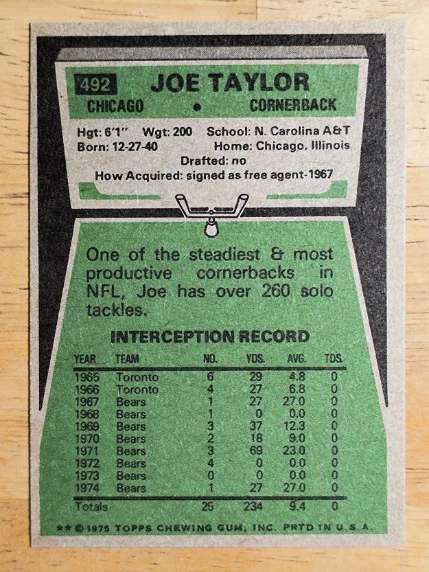 1975 Topps #492 Joe Taylor (NM)