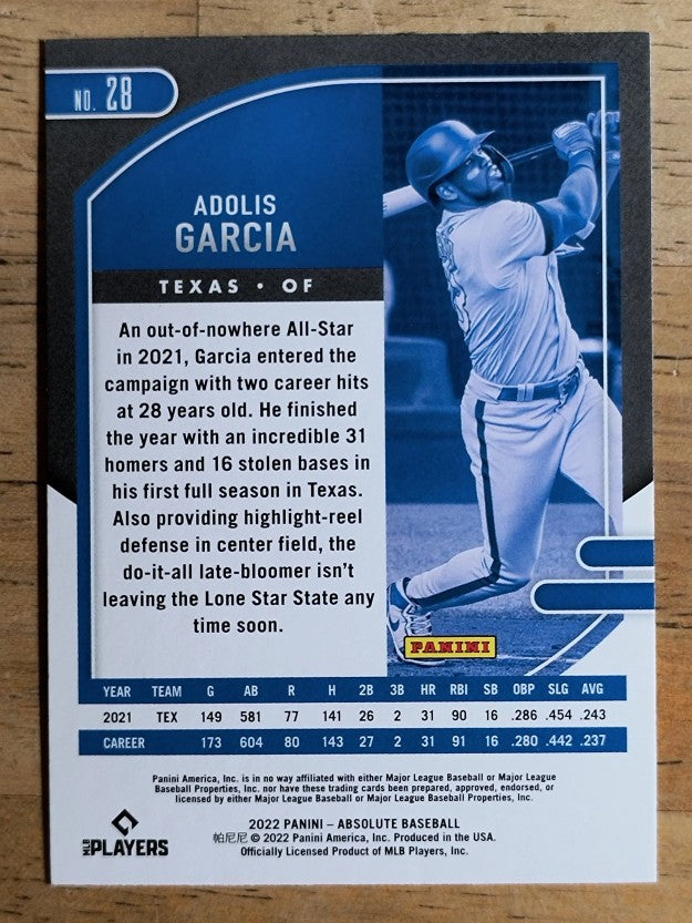 2022 Absolute #28 Adolis Garcia