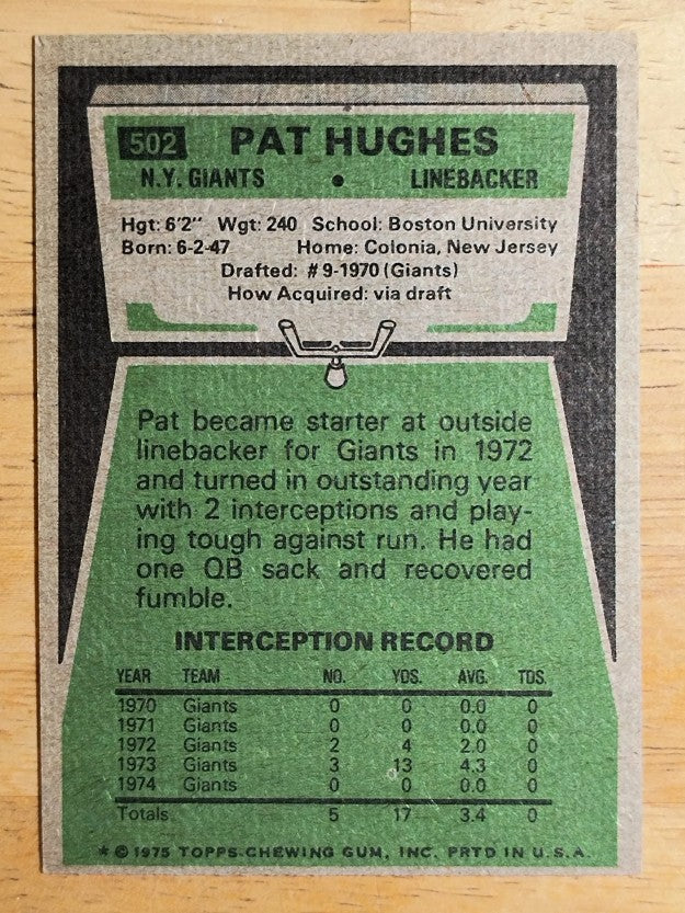 1975 Topps #502 Pat Hughes (NM)
