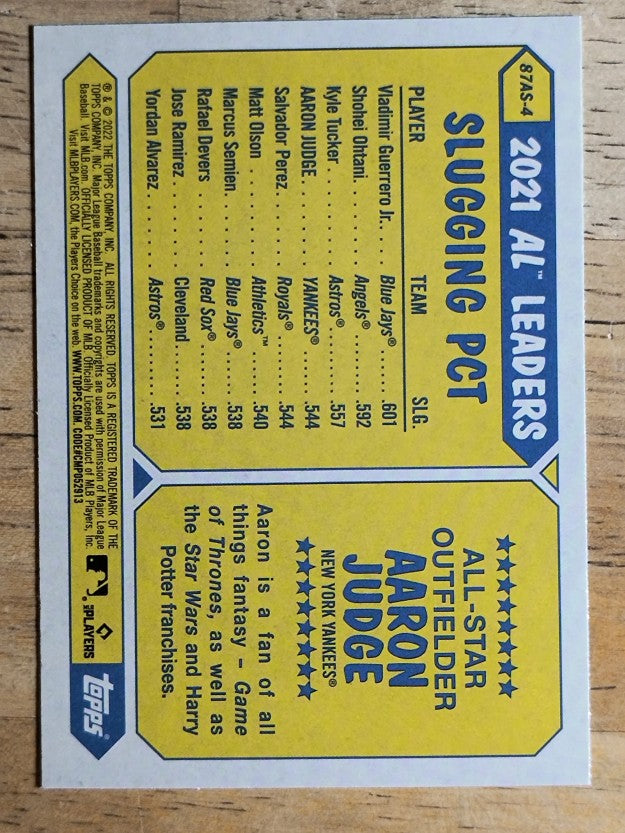 2022 Topps '87 Topps All-Star #87AS4 Aaron Judge