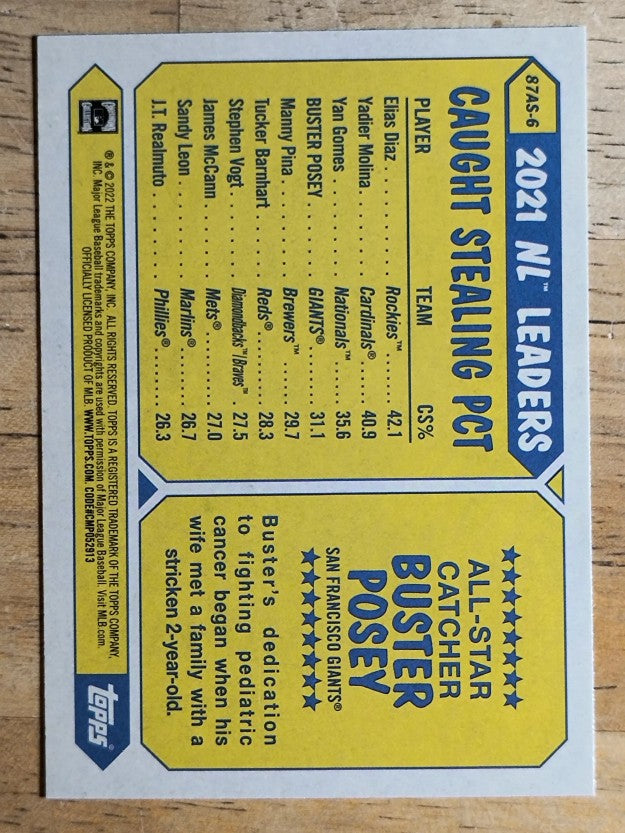 2022 Topps '87 Topps All-Star #87AS6 Buster Posey