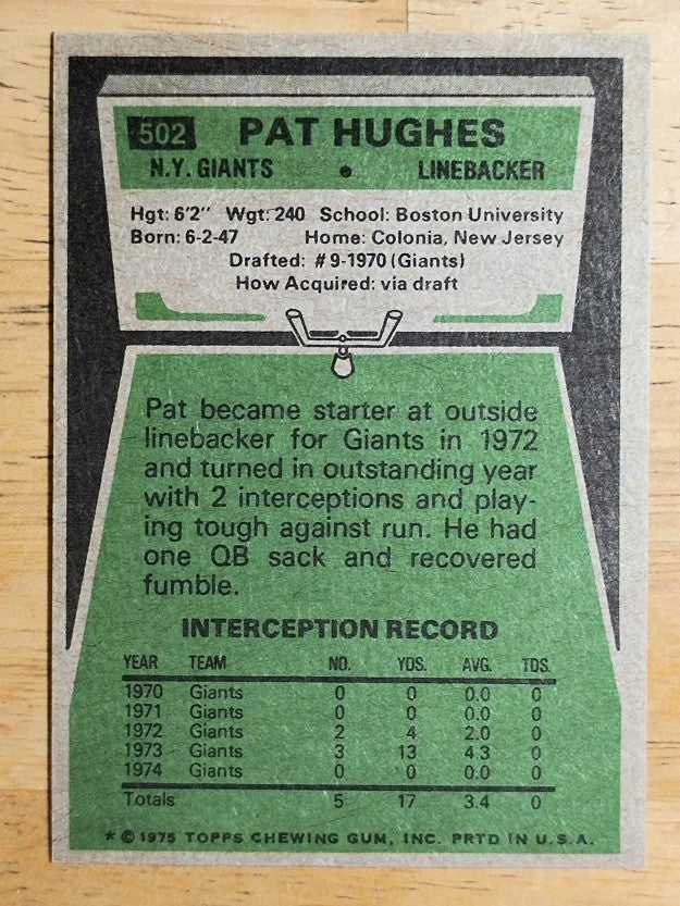 1975 Topps #502 Pat Hughes (EXMT)