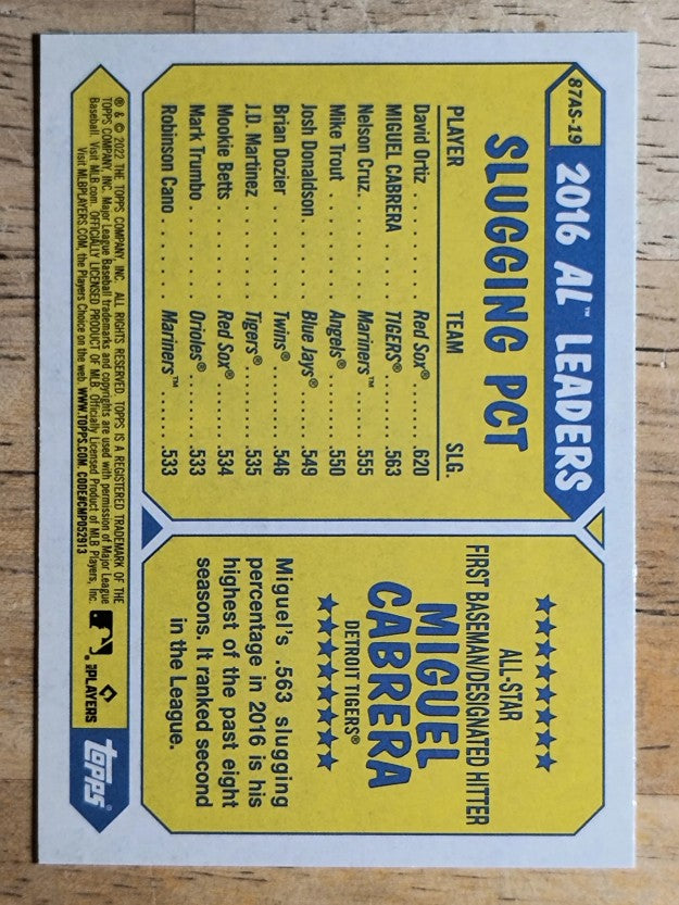 2022 Topps '87 Topps All-Star #87AS19 Miguel Cabrera