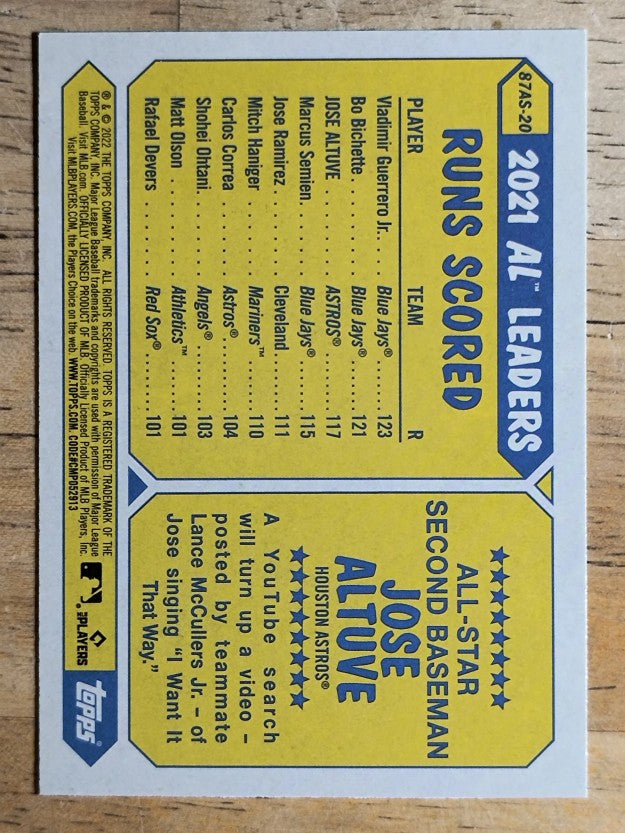 2022 Topps '87 Topps All-Star #87AS20 Jose Altuve
