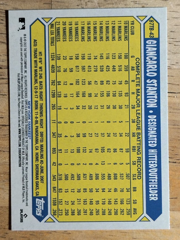 2022 Topps '87 Topps Series 2 #87TB43 Giancarlo Stanton