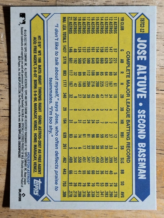 2022 Topps '87 Topps Silver Pack Chrome Series 2 #T87C212 Jose Altuve