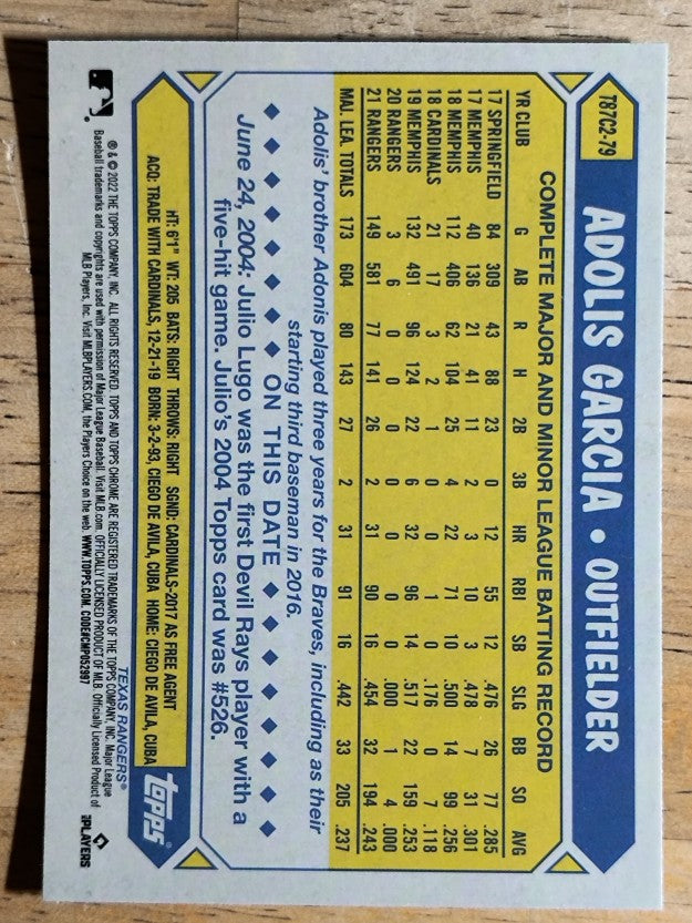 2022 Topps '87 Topps Silver Pack Chrome Series 2 #T87C279 Adolis Garcia