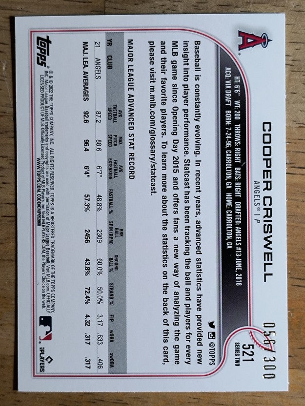 2022 Topps Advanced Stats #521 Cooper Criswell