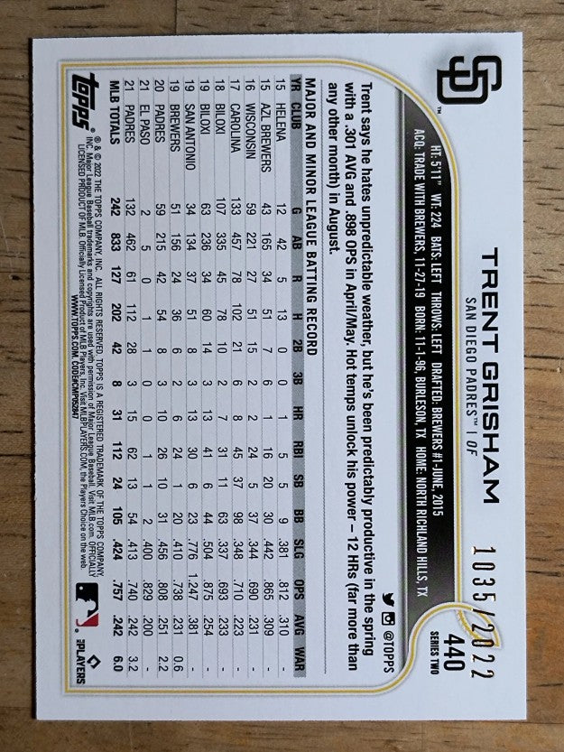 2022 Topps Gold #440 Trent Grisham