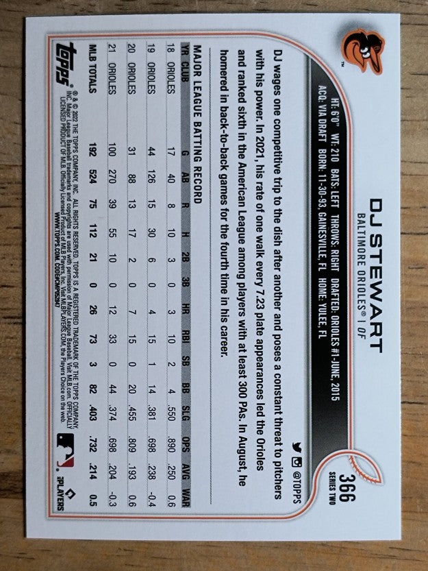 2022 Topps Rainbow Foil #366 DJ Stewart