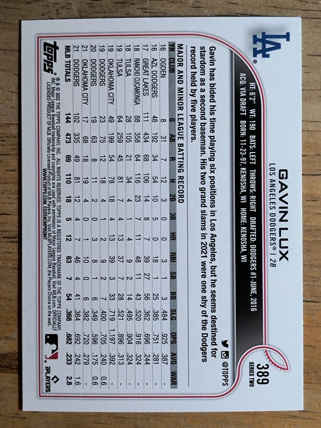 2022 Topps Rainbow Foil #389 Gavin Lux