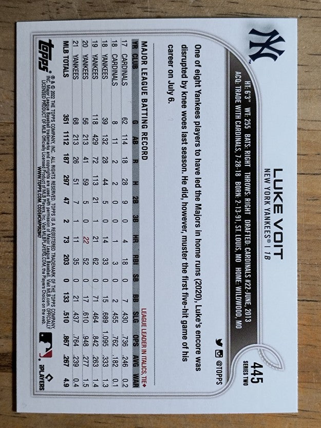2022 Topps Rainbow Foil #445 Luke Voit