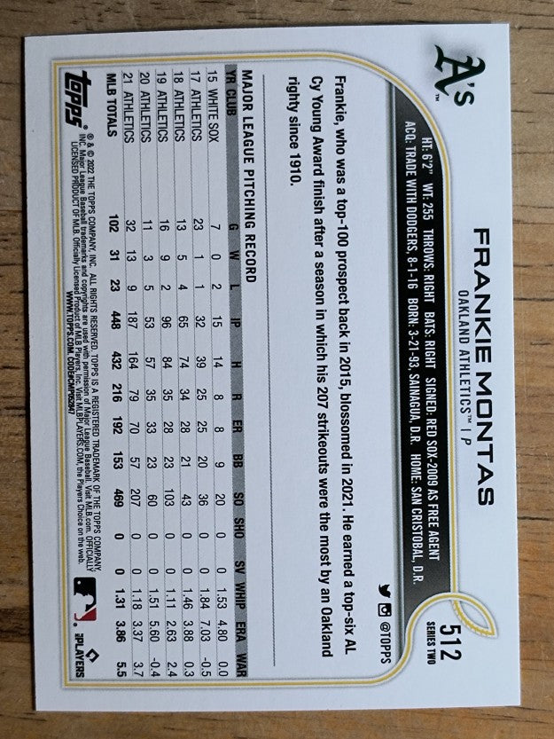 2022 Topps Rainbow Foil #512 Frankie Montas