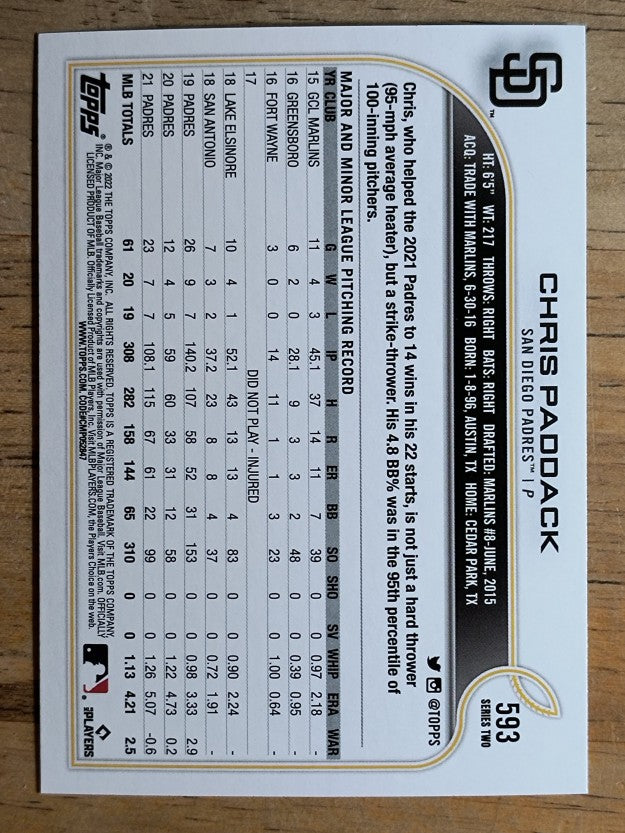 2022 Topps Rainbow Foil #593 Chris Paddack
