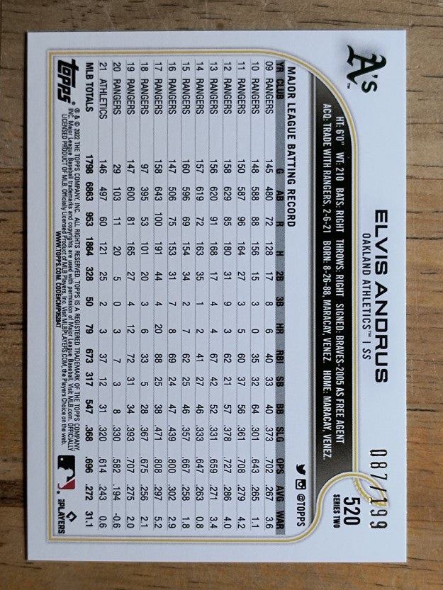2022 Topps Red Foilboard #520 Elvis Andrus