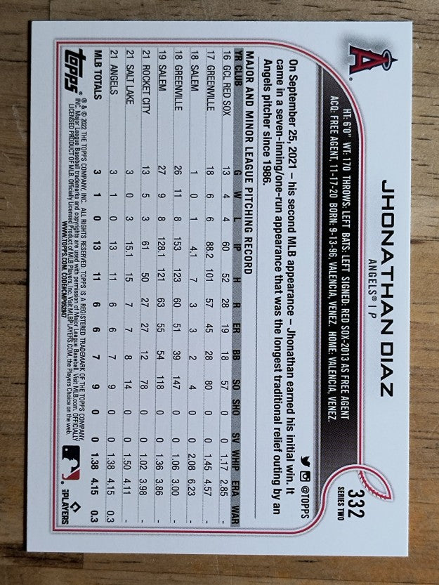 2022 Topps #332 Jhonathan Diaz RC