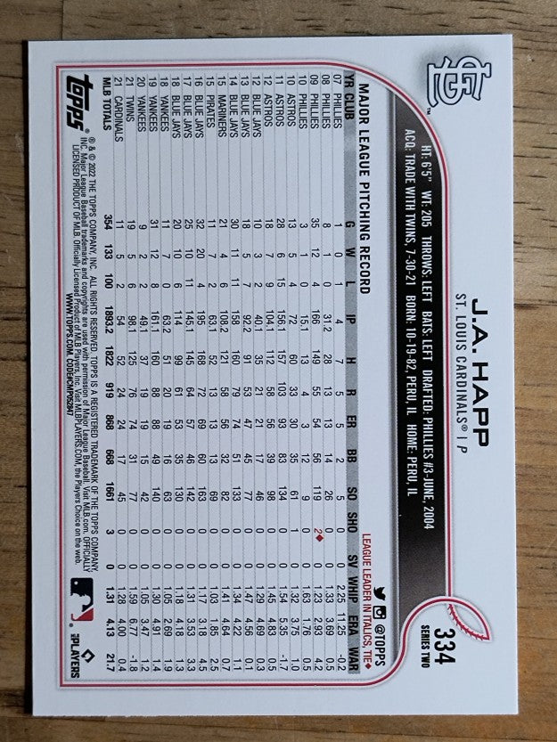 2022 Topps #334 J.A. Happ