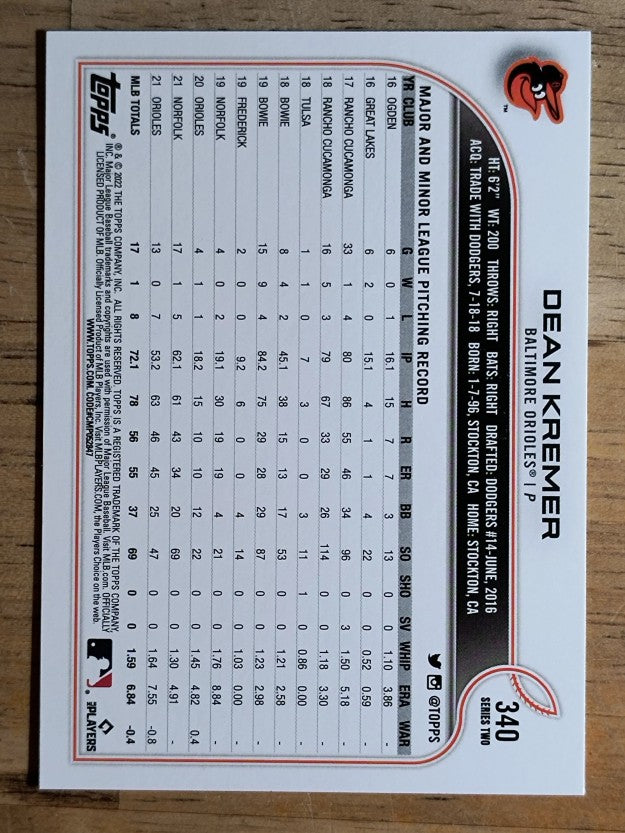 2022 Topps #340 Dean Kremer