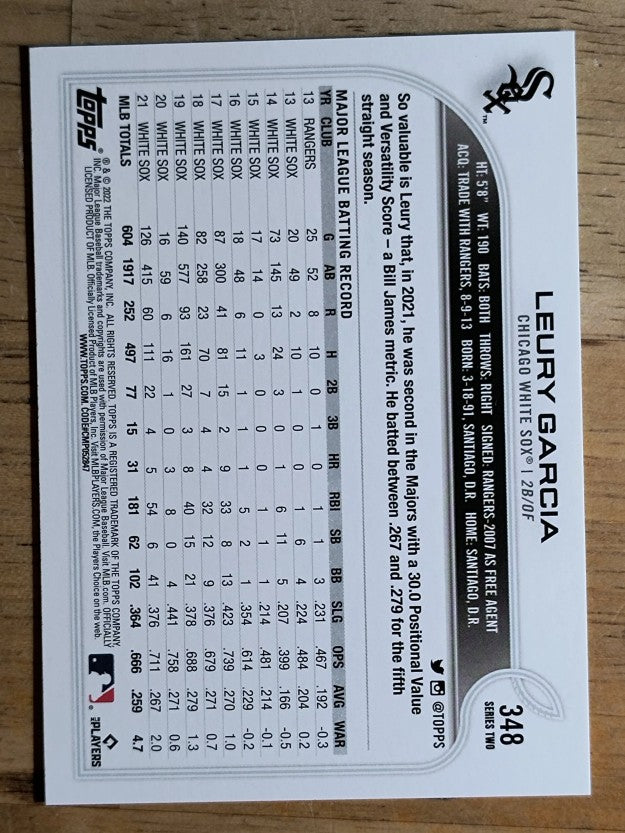 2022 Topps #348 Leury Garcia