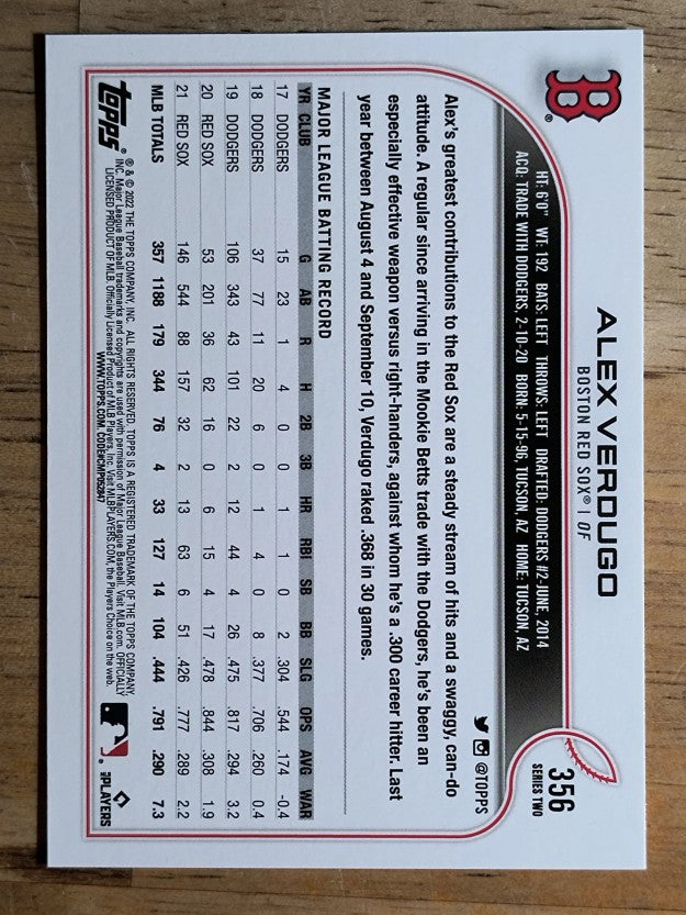 2022 Topps #356 Alex Verdugo