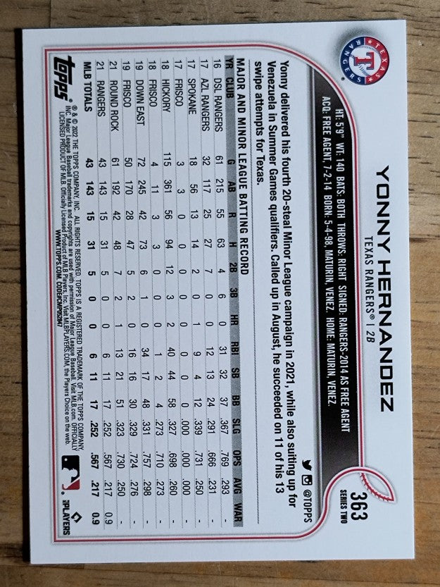 2022 Topps #363 Yonny Hernandez RC