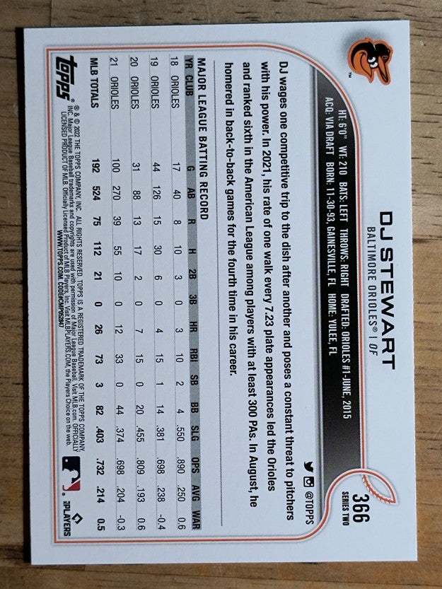 2022 Topps #366 DJ Stewart