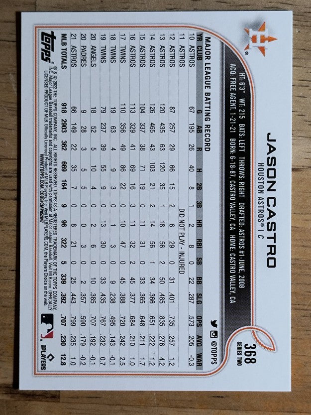 2022 Topps #368 Jason Castro