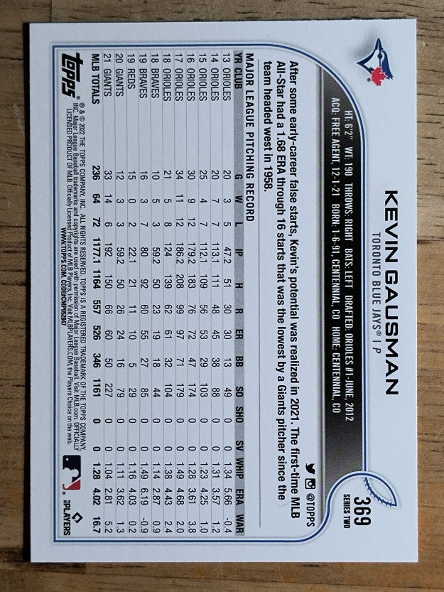 2022 Topps #369 Kevin Gausman