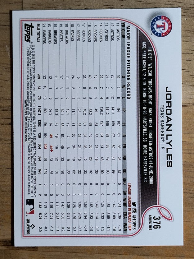2022 Topps #376 Jordan Lyles