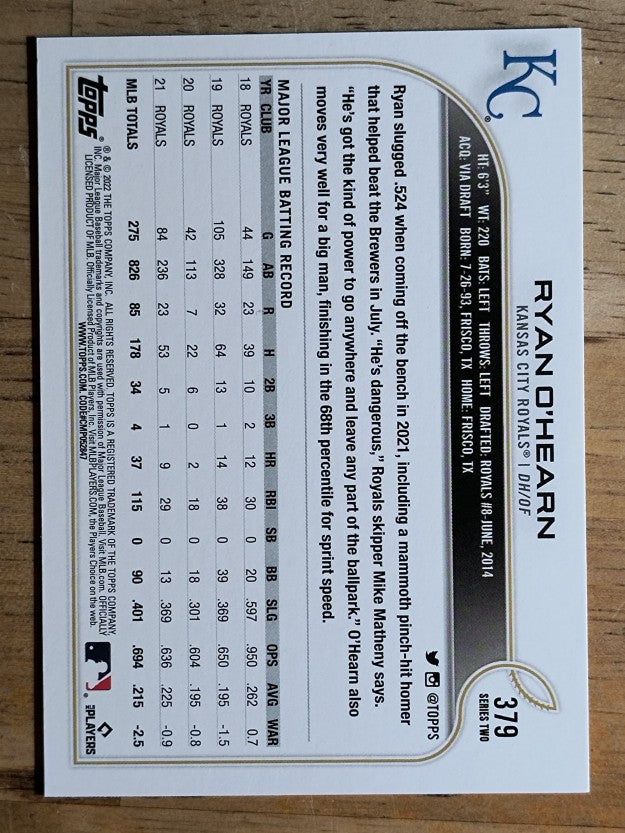 2022 Topps #379 Ryan O'Hearn