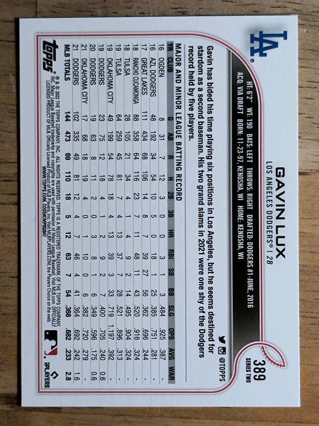2022 Topps #389 Gavin Lux