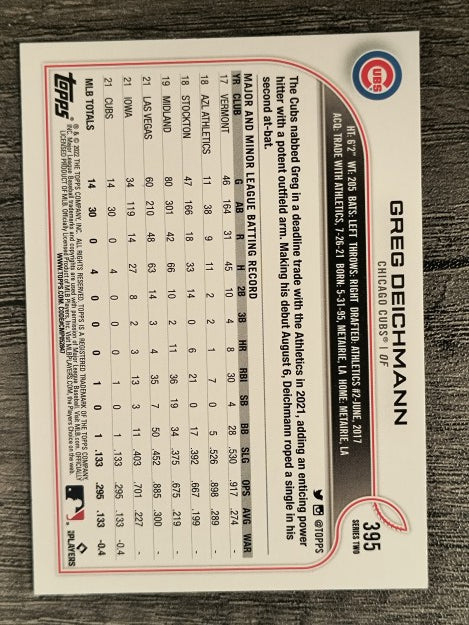2022 Topps #395 Greg Deichmann RC