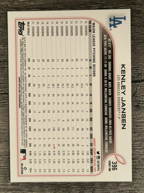 2022 Topps #396 Kenley Jansen