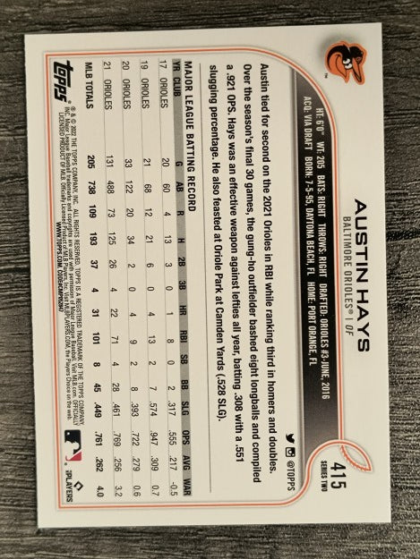 2022 Topps #415 Austin Hays