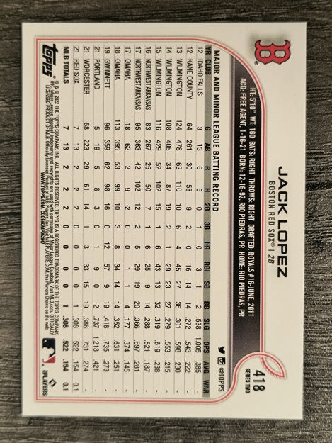 2022 Topps #418 Jack Lopez RC