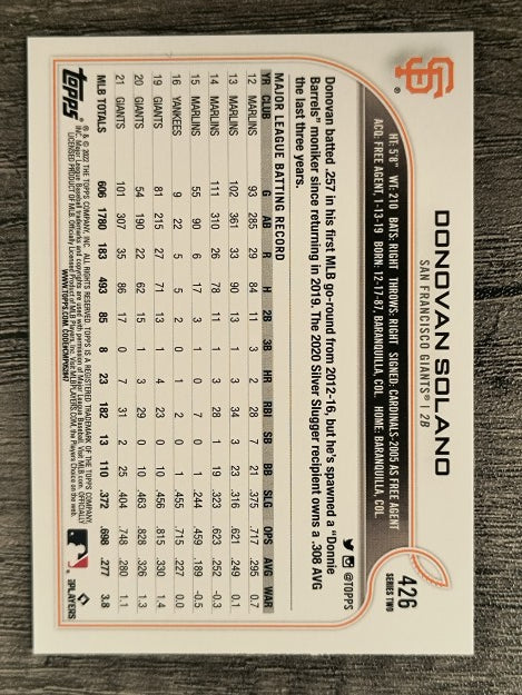 2022 Topps #426 Donovan Solano