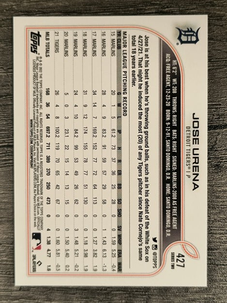 2022 Topps #427 Jose Urena