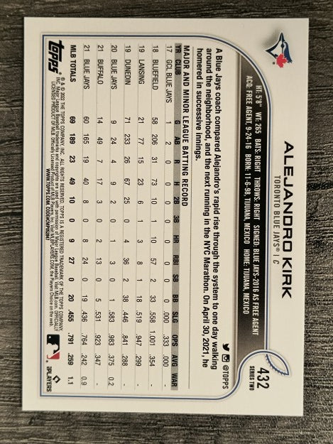 2022 Topps #432 Alejandro Kirk