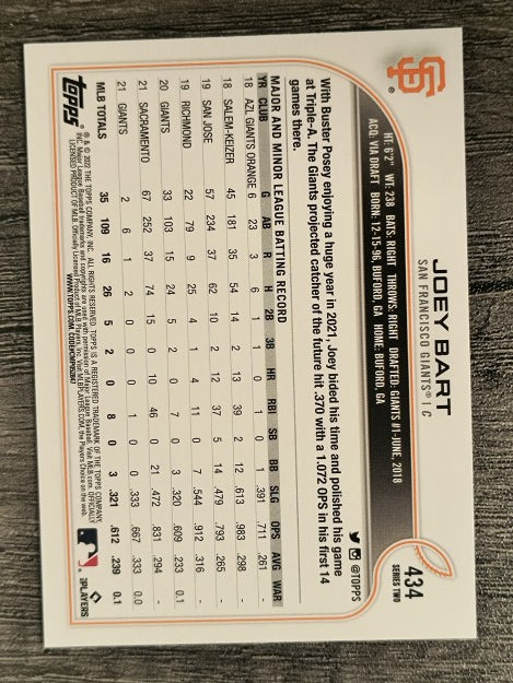 2022 Topps #434 Joey Bart