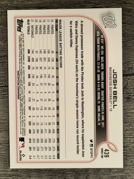 2022 Topps #439 Josh Bell
