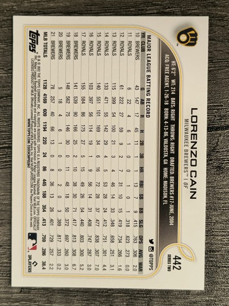 2022 Topps #442 Lorenzo Cain