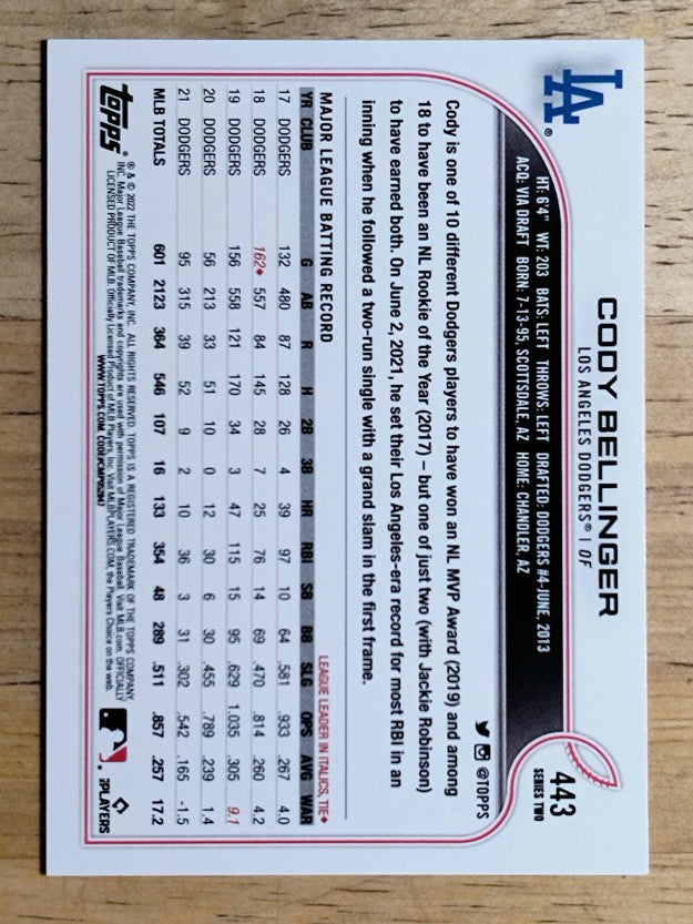 2022 Topps #443 Cody Bellinger
