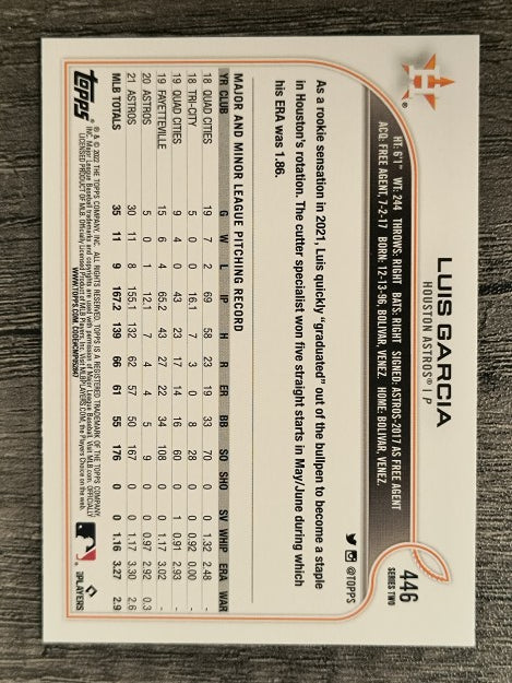2022 Topps #446 Luis Garcia