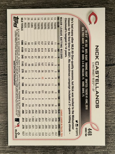 2022 Topps #448 Nick Castellanos