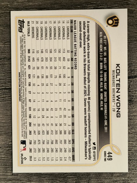 2022 Topps #449 Kolten Wong